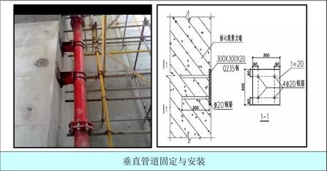 超高層建筑混凝土泵送施工的監理要點與實踐總結